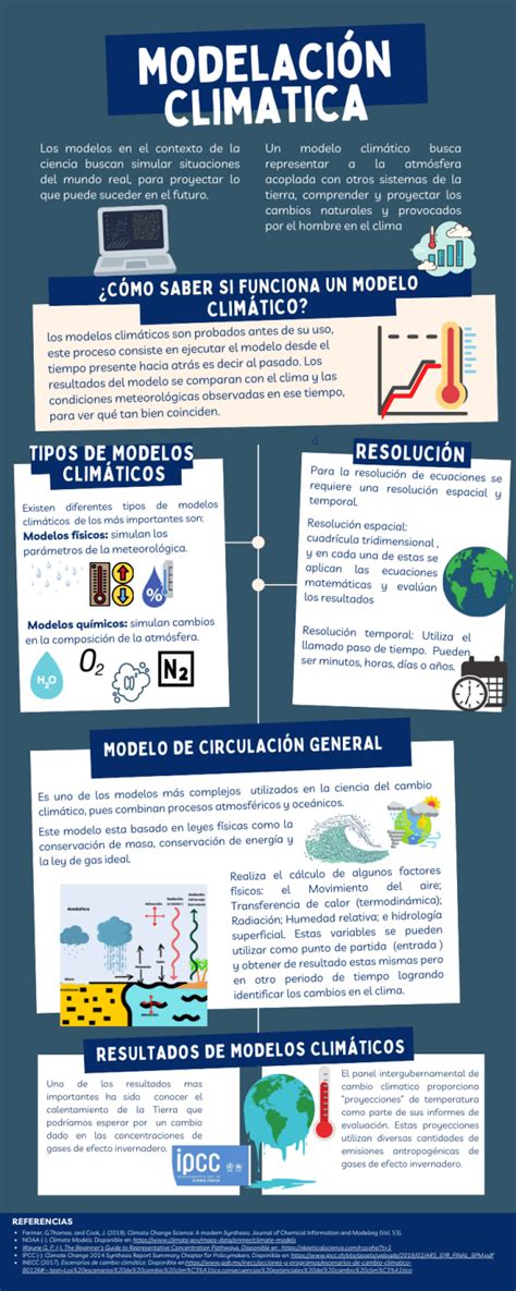  La Cumbre del Cambio Climático de 2023: Un Vistazo a la Visión Futurista de Quake Kwong